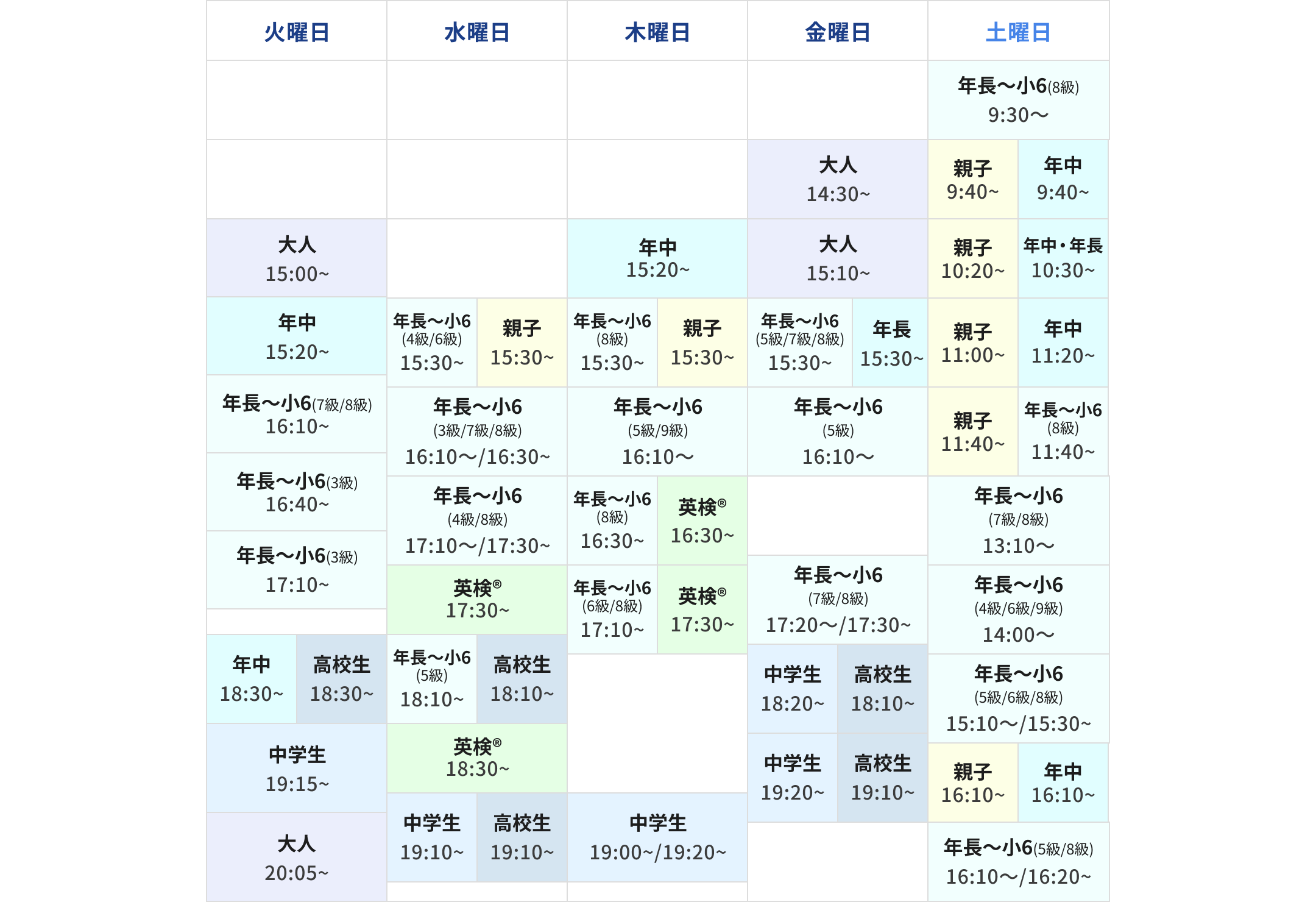PLS 浜田山校の開校スケジュール