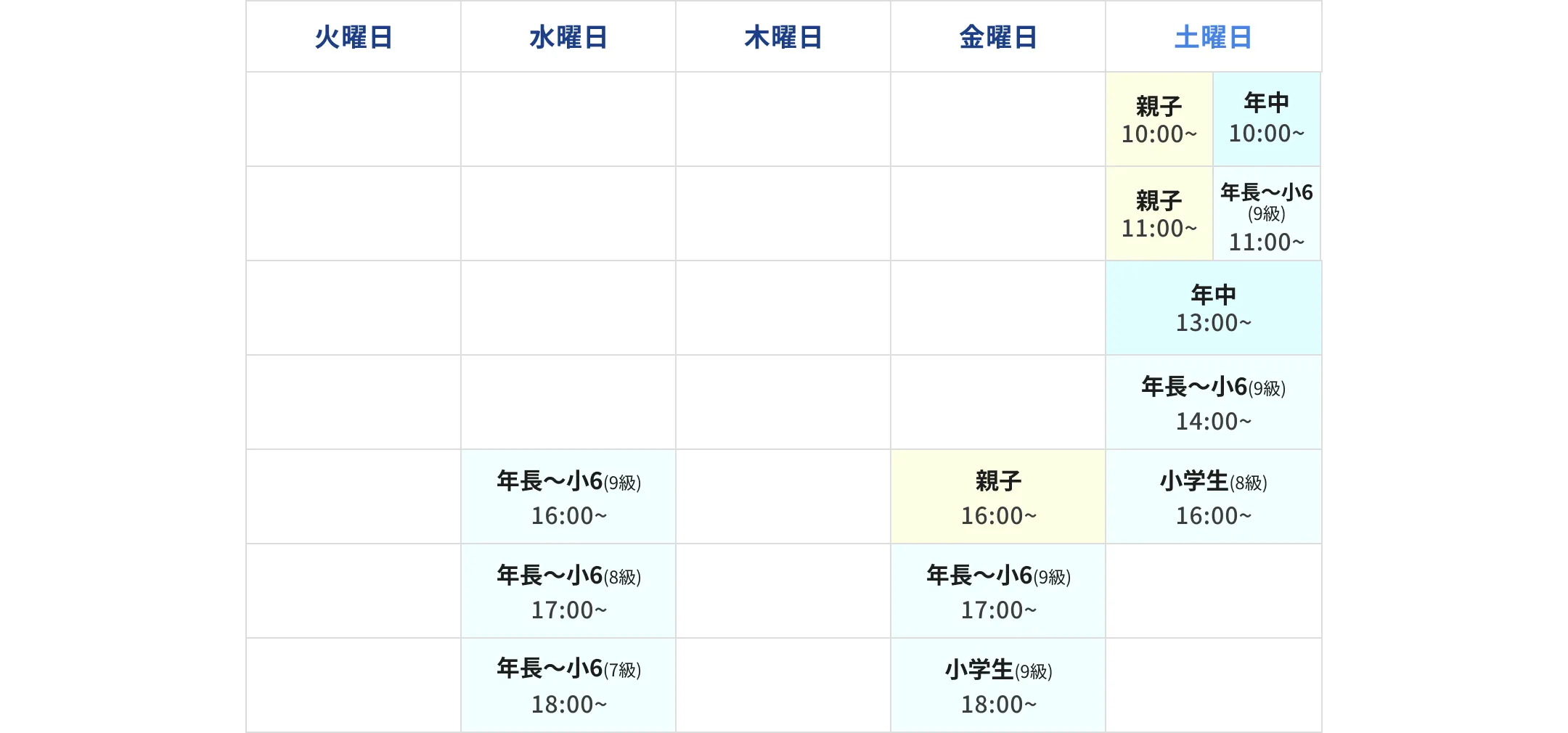PLS 東府中校の開校スケジュール